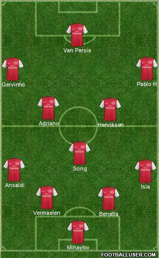 Arsenal Formation 2011