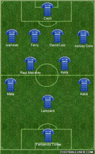 Chelsea Formation 2011