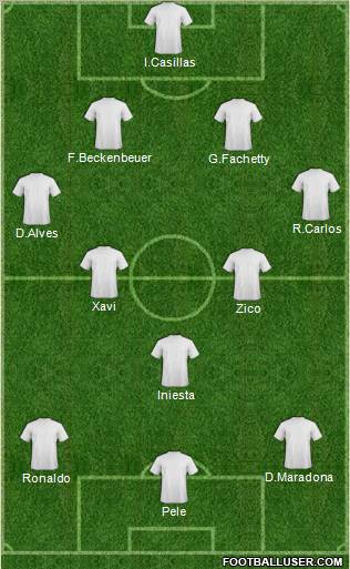 Pro Evolution Soccer Team Formation 2011