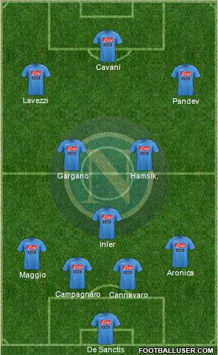 Napoli Formation 2011