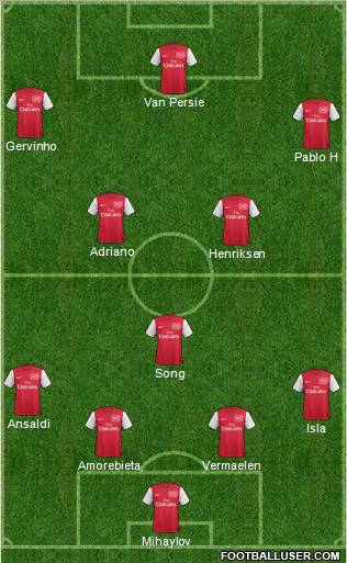 Arsenal Formation 2011