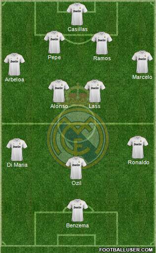 Real Madrid C.F. Formation 2011