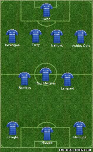 Chelsea Formation 2011