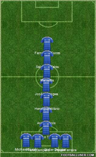 Chelsea Formation 2011