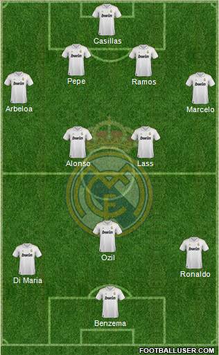 Real Madrid C.F. Formation 2011