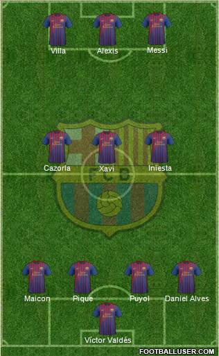 F.C. Barcelona Formation 2011