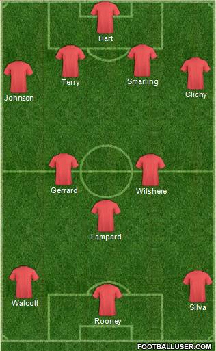 Pro Evolution Soccer Team Formation 2011