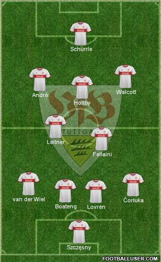 VfB Stuttgart Formation 2011