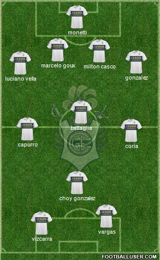 Gimnasia y Esgrima de La Plata Formation 2011