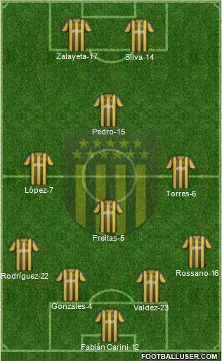 Club Atlético Peñarol Formation 2011