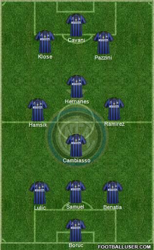 F.C. Internazionale Formation 2011