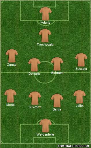 Championship Manager Team Formation 2011