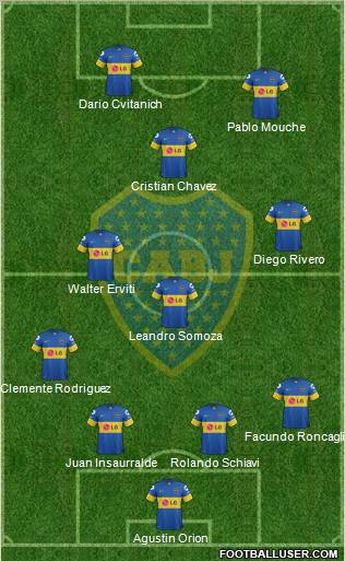 Boca Juniors Formation 2011