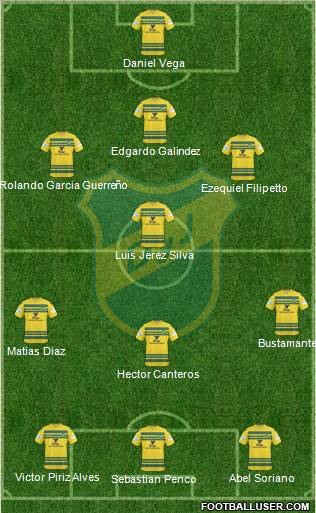 Defensa y Justicia football formation