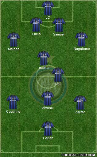 F.C. Internazionale Formation 2011