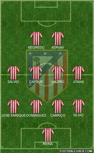C. Atlético Madrid S.A.D. Formation 2011