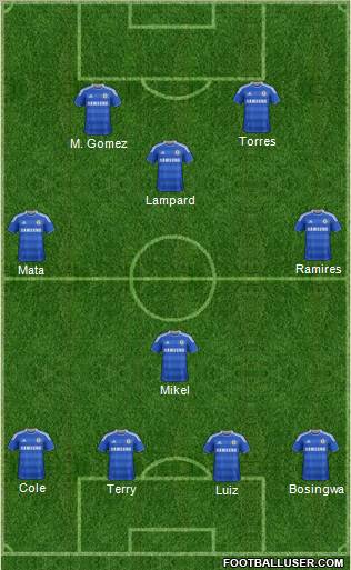 Chelsea Formation 2011