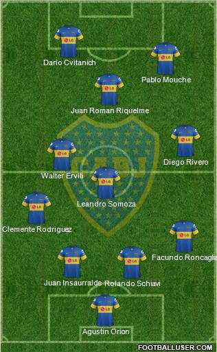 Boca Juniors Formation 2011