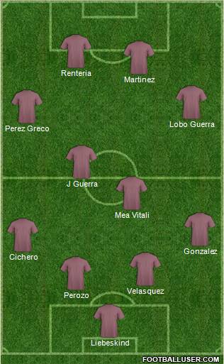 Football Manager Team Formation 2011