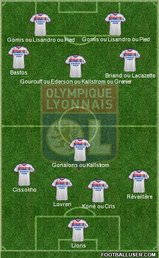 Olympique Lyonnais Formation 2011