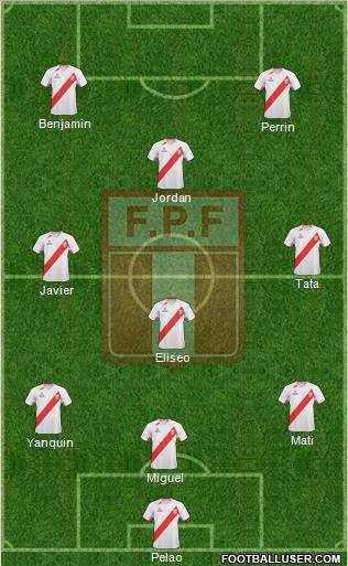 Peru Formation 2011