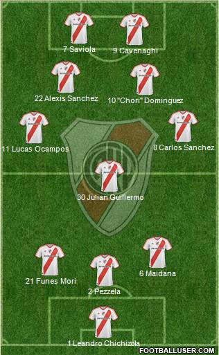 River Plate Formation 2011