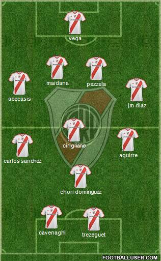 River Plate Formation 2011