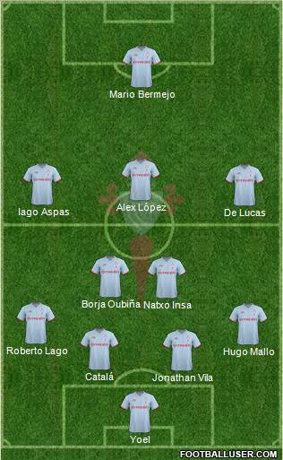 R.C. Celta S.A.D. Formation 2011