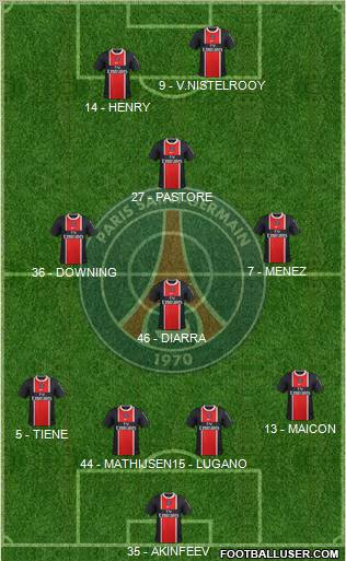 Paris Saint-Germain Formation 2011