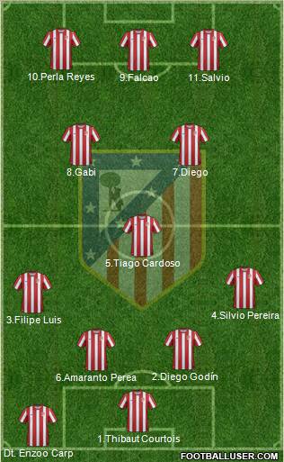 C. Atlético Madrid S.A.D. Formation 2011