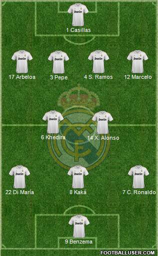Real Madrid C.F. Formation 2011