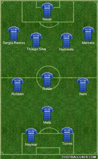 Chelsea Formation 2011