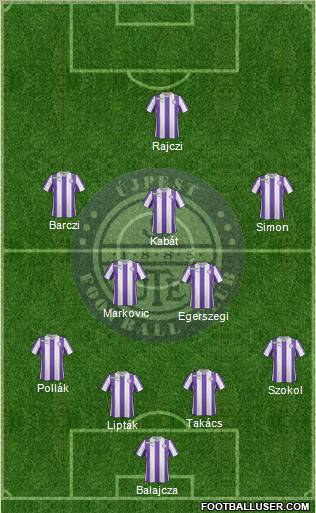 Újpest FC Formation 2011