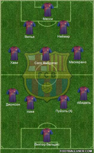 F.C. Barcelona Formation 2011