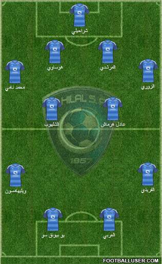 Al-Hilal (KSA) Formation 2011