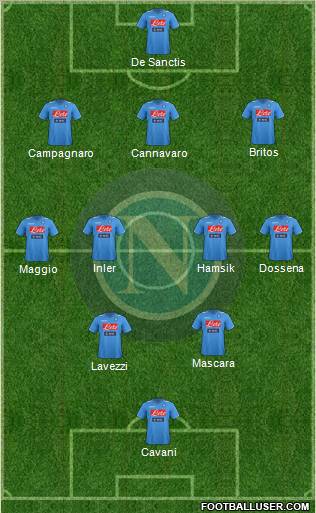 Napoli Formation 2011