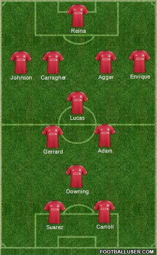 Liverpool Formation 2011