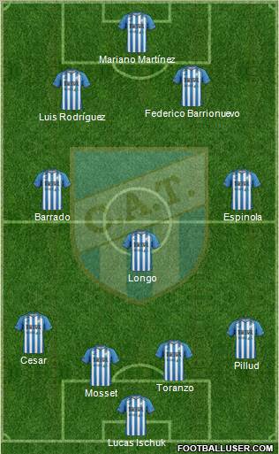 Atlético Tucumán football formation