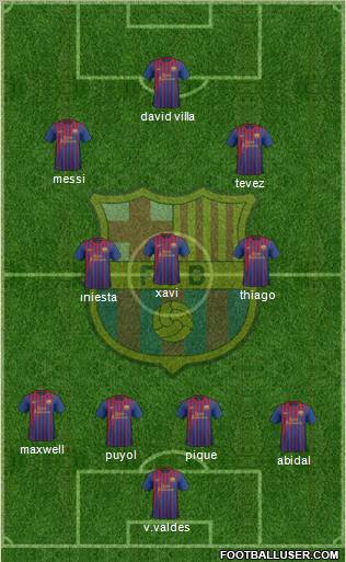 F.C. Barcelona Formation 2011