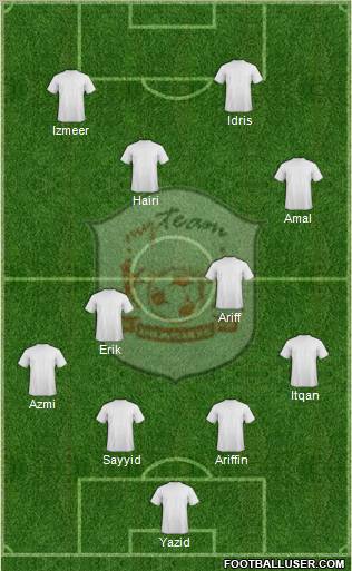 MyTeam Formation 2011