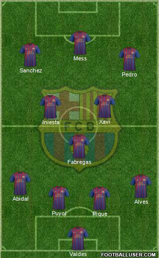 F.C. Barcelona Formation 2011