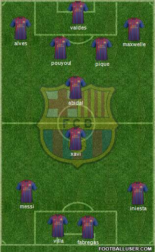 F.C. Barcelona Formation 2011