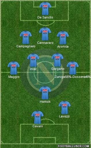 Napoli Formation 2011