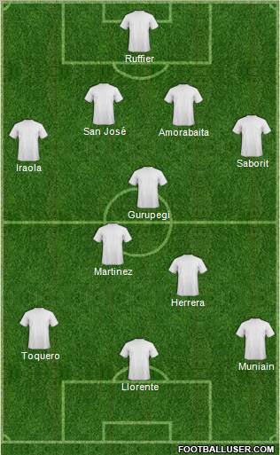 Football Manager Team Formation 2011