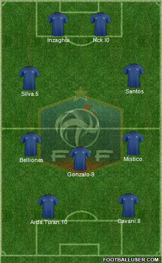 France Formation 2011