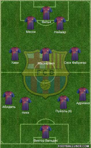 F.C. Barcelona Formation 2011