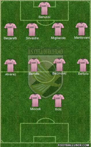 Città di Palermo Formation 2011