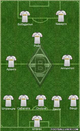 Borussia Mönchengladbach Formation 2011