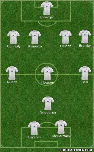 Leeds United Formation 2011