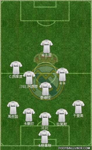 Real Madrid C.F. Formation 2011